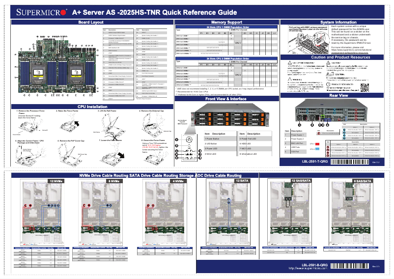 Page 1 of the manual Quick Start Guide Supermicro SuperServer AS-2025HS-TNR