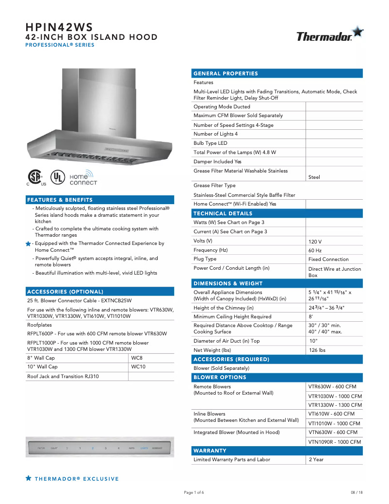 Page 1 of the manual Technical Sheet Thermador HPIN42WS