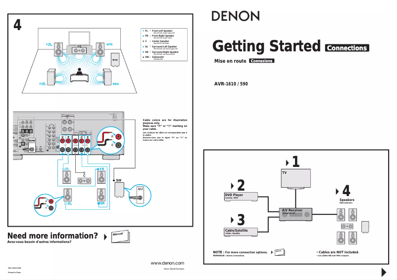 First page image of the manual for AVR-590