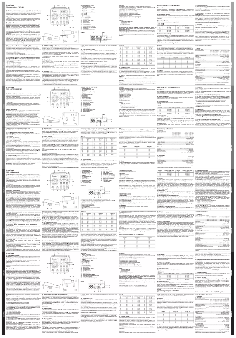 First page image of the manual for Base 446