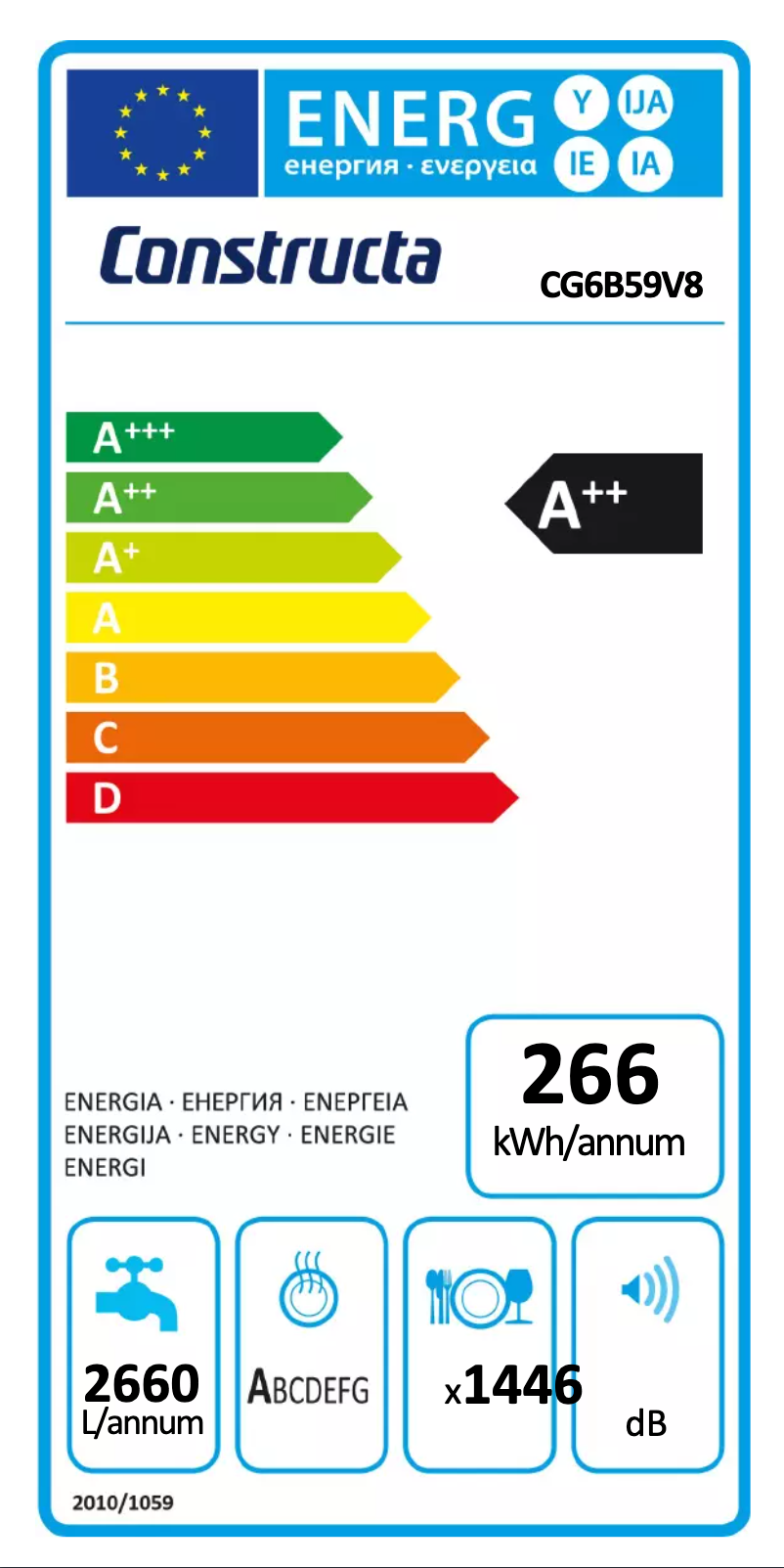 Page 1 of the manual Energy Label Constructa CG6B59V8