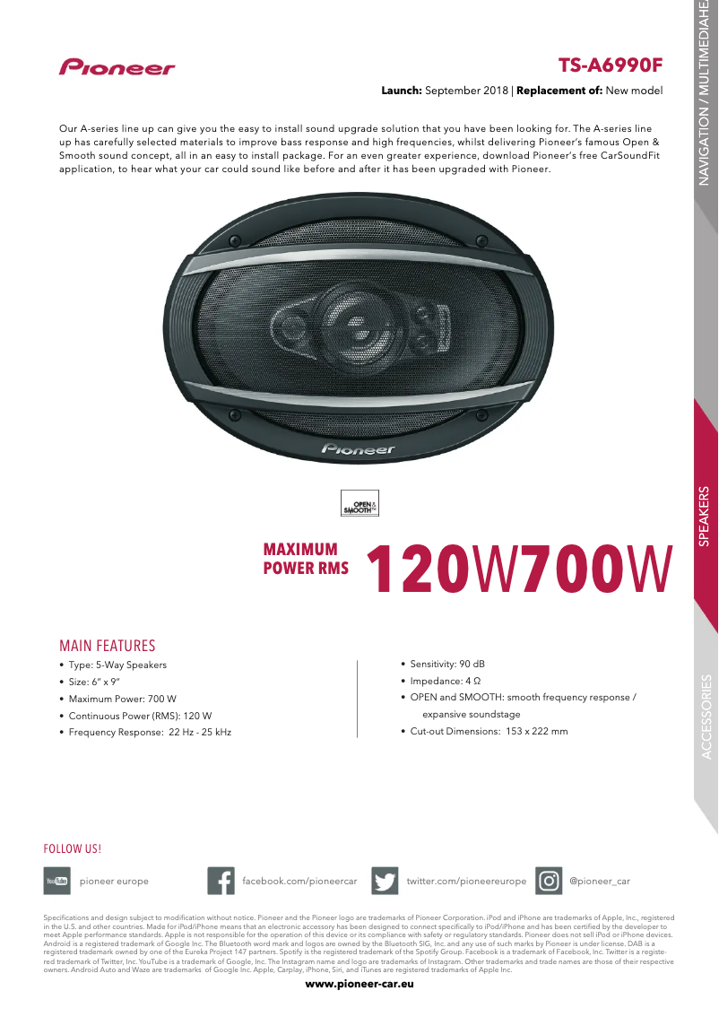 Image de la première page du manuel de l'appareil TS-A6990F