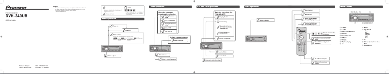 Page 1 of the manual Quick Start Guide Pioneer DVH-340UB