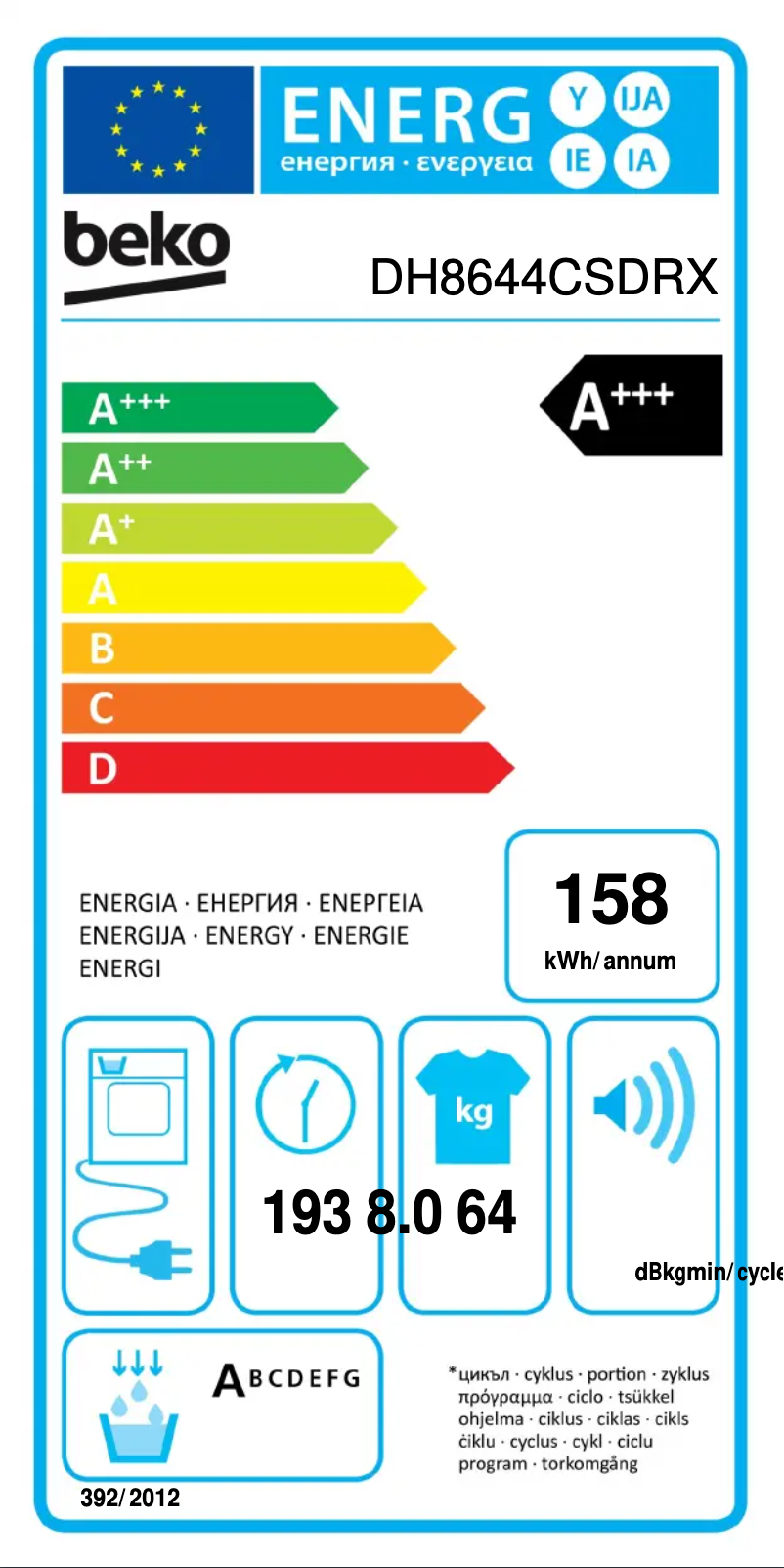 Page 1 of the manual Energy Label Beko DH8644CSDRX
