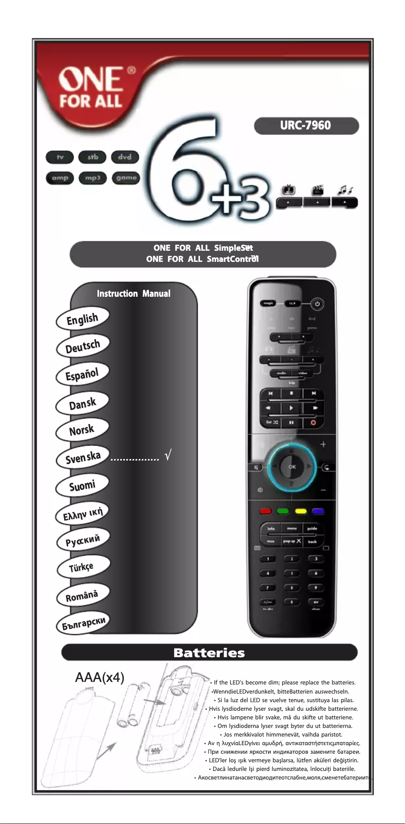 Page 1 of the manual User Manual One for all URC-7960