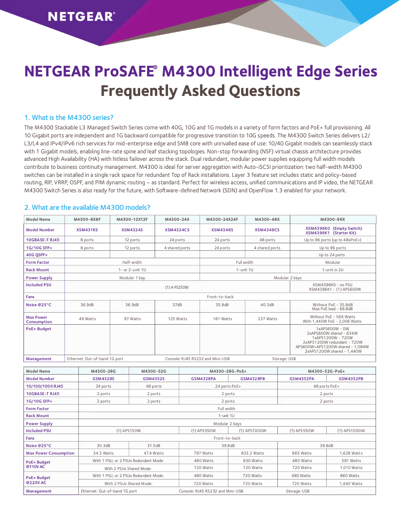 Page 1 of the manual FAQ Netgear M4300-48XF