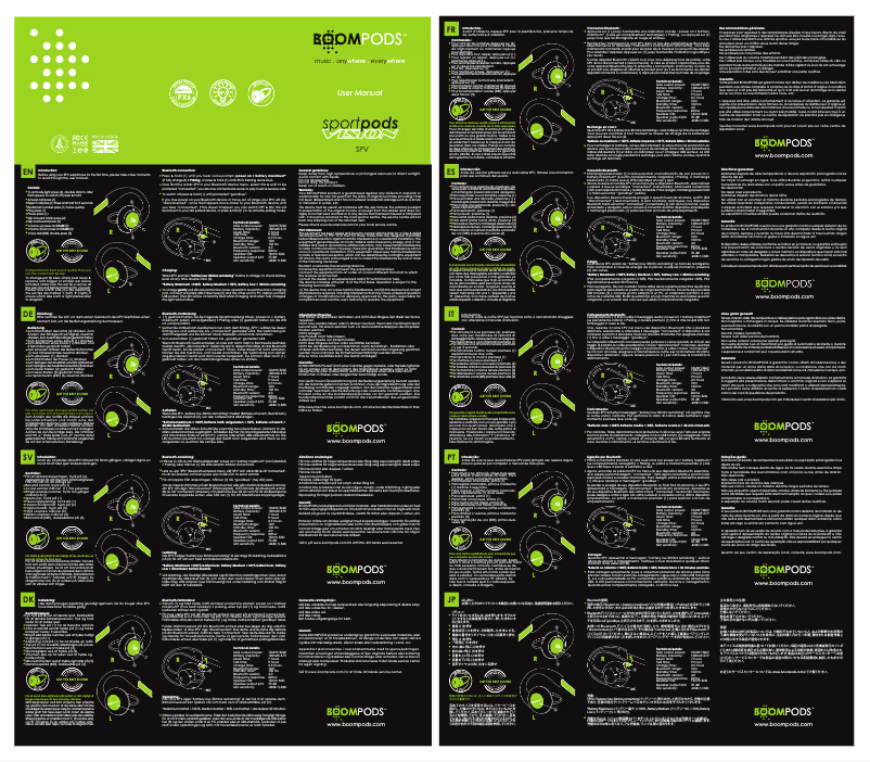 First page image of the manual for Sportpods Vision