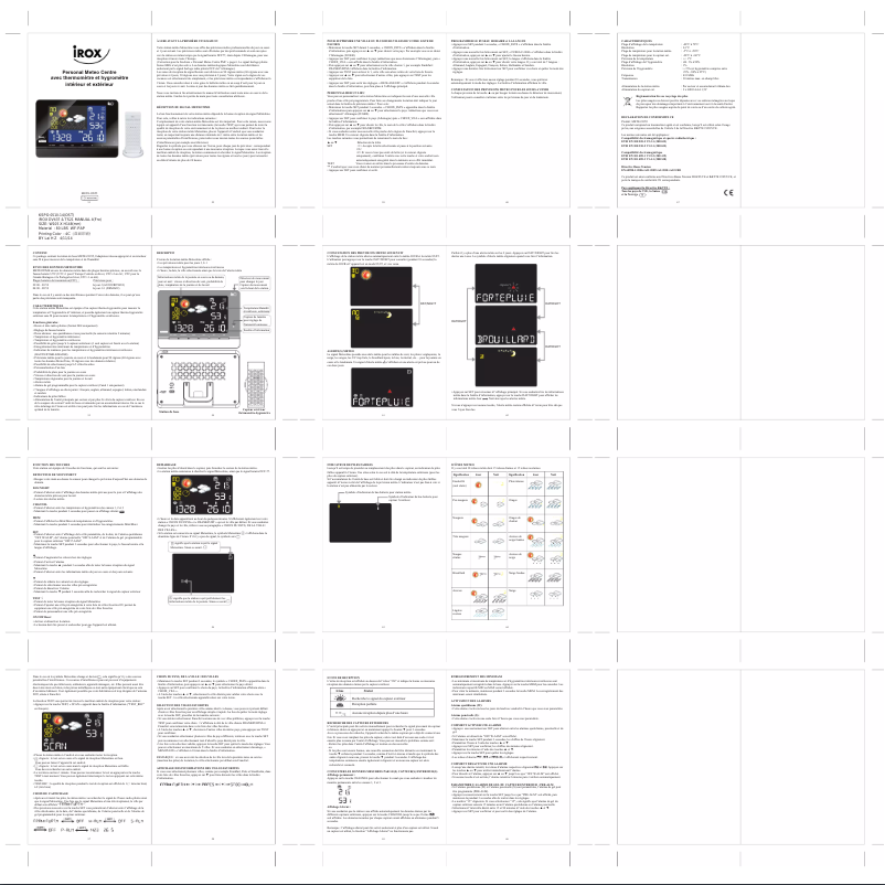 Page 1 of the manual User Manual Irox METE-ON55