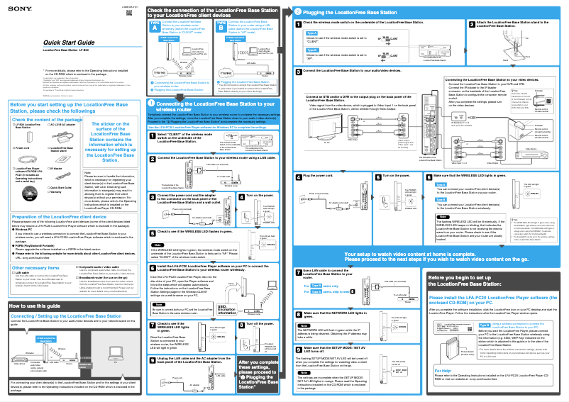 Page 1 of the manual Installation Guide Sony LF-B20