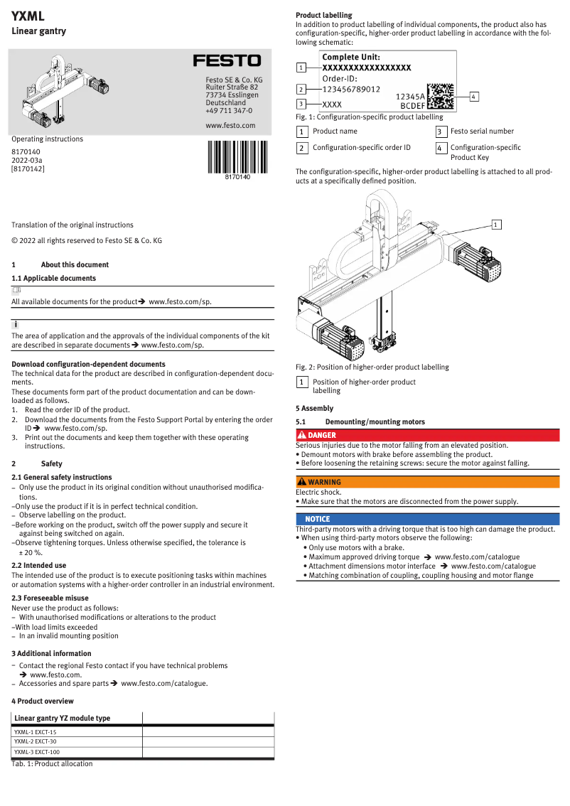 First page image of the manual for YXML-1
