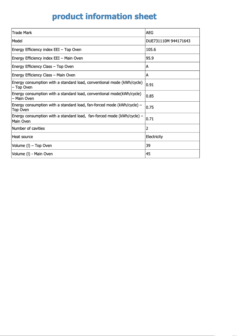 First page image of the manual for DUE731110M