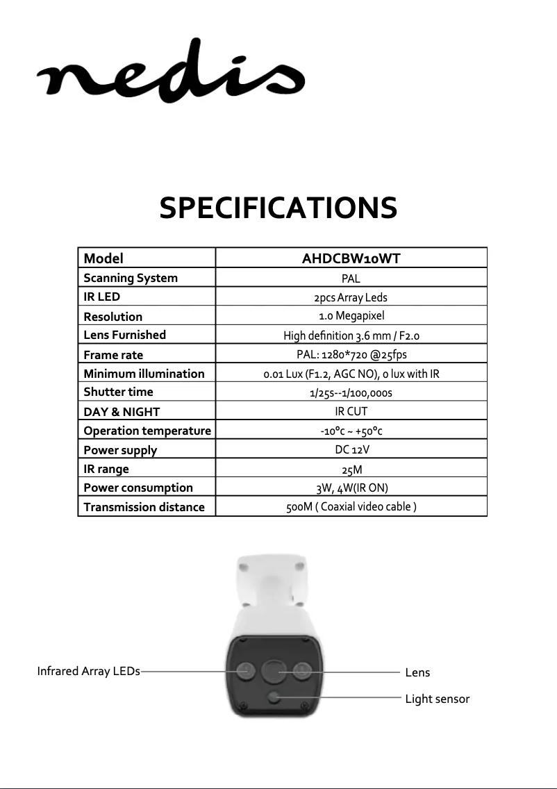 Page 1 of the manual User Manual Nedis AHDCBW10WT