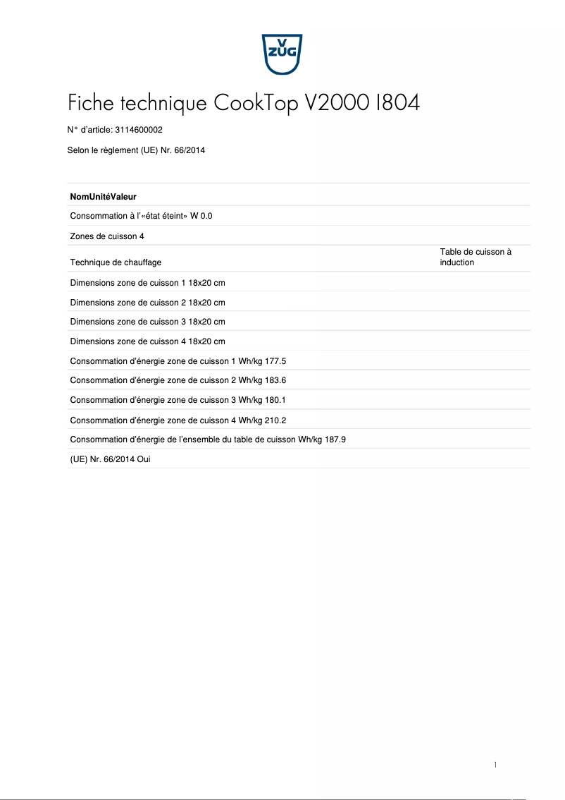 Page 1 of the manual Technical Sheet V-Zug CookTop V2000 I804