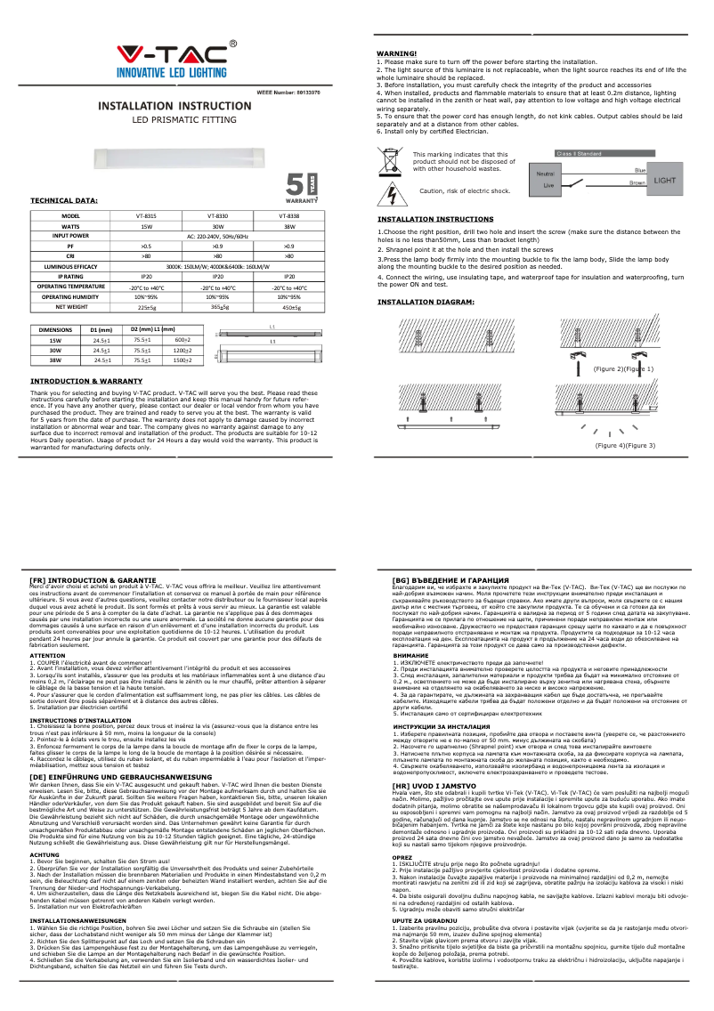 First page image of the manual for VT-8338