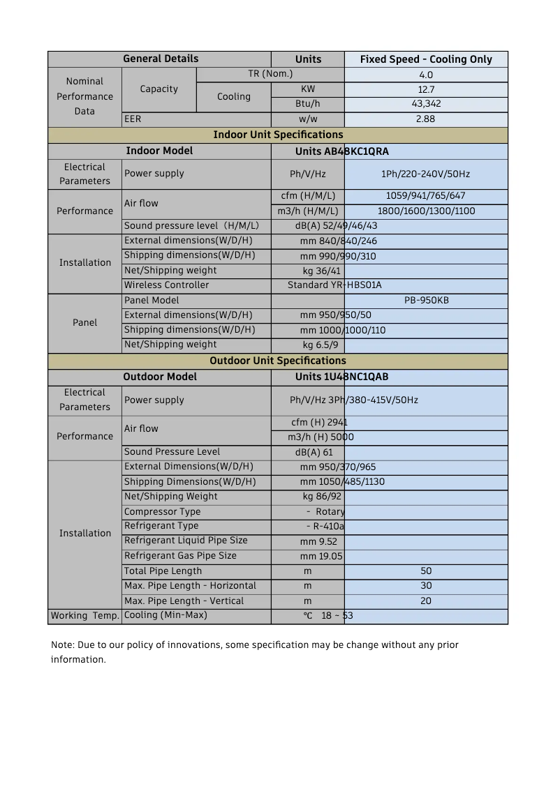 Page 1 of the manual User Manual Haier AB48KC1QRA