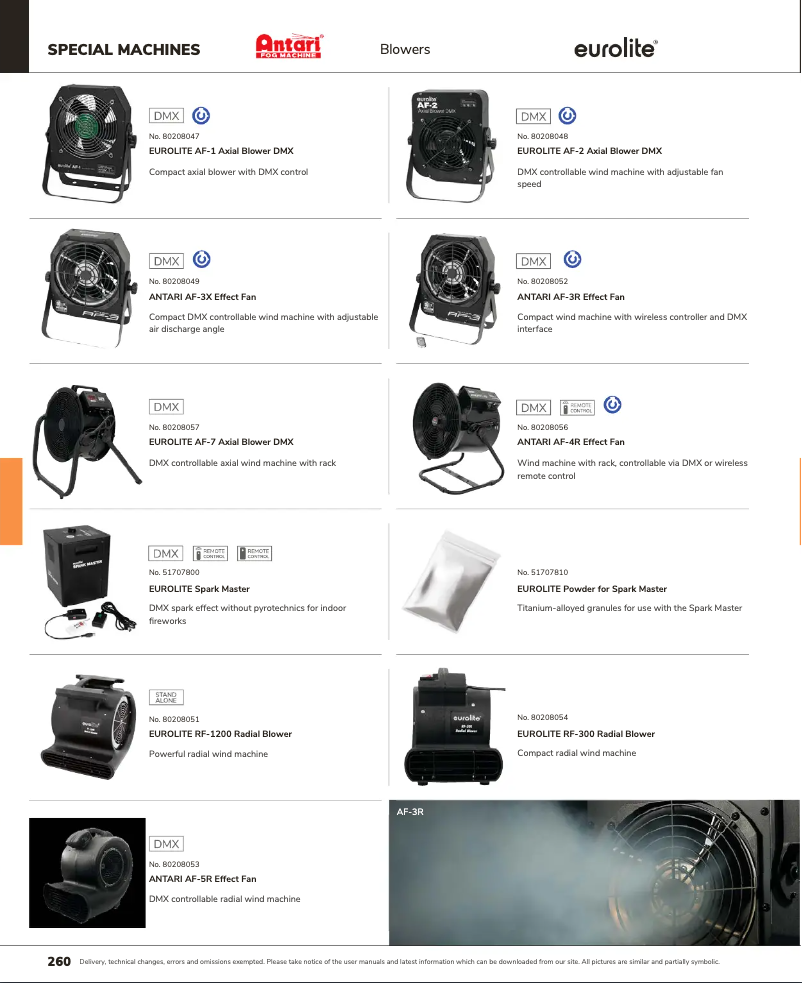 First page image of the manual for AF-4R