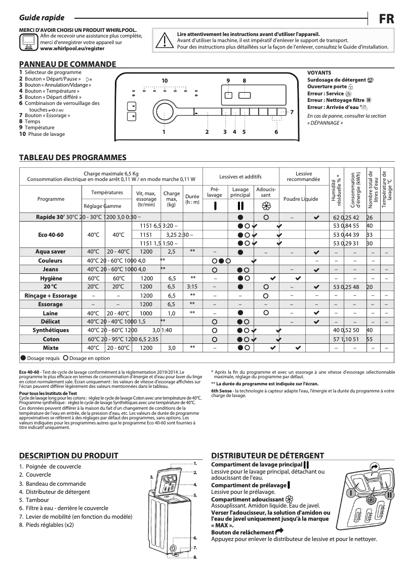 First page image of the manual for TDLR 65241BS BE