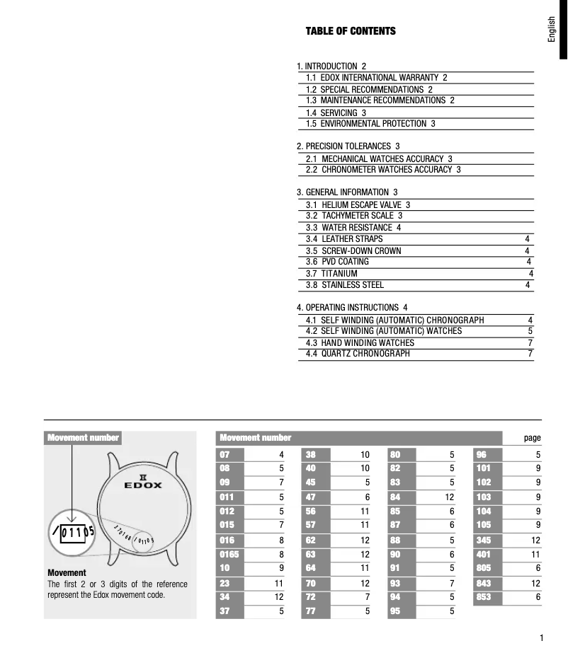 Page 1 of the manual User Manual Edox CO-1 Carbon Chronograph Automatic 01125-CLNRN-NINRO