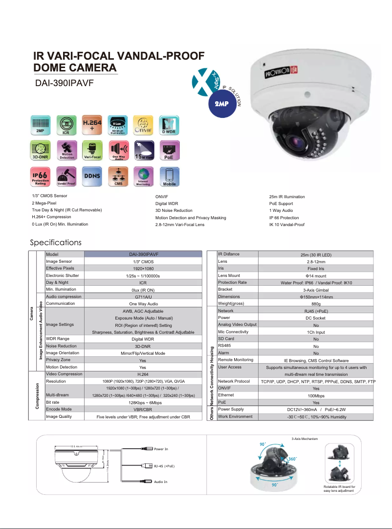 First page image of the manual for DAI-390IPAVF