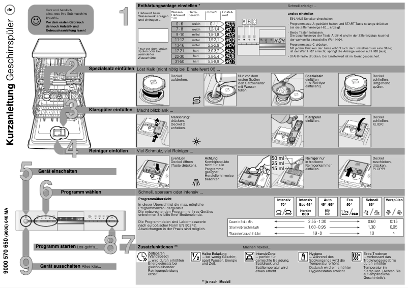 Page 1 of the manual User Manual Siemens SN28M252DE
