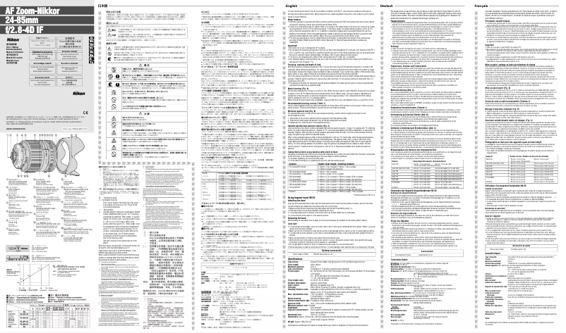 First page image of the manual for Nikkor AF Zoom-Nikkor 24-85mm f/2.8-4D IF