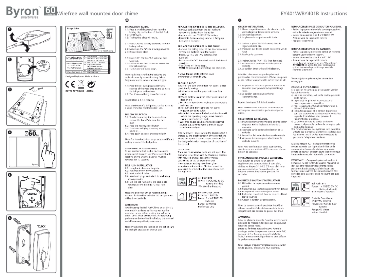 Page 1 of the manual Instruction Manual Byron BY401W