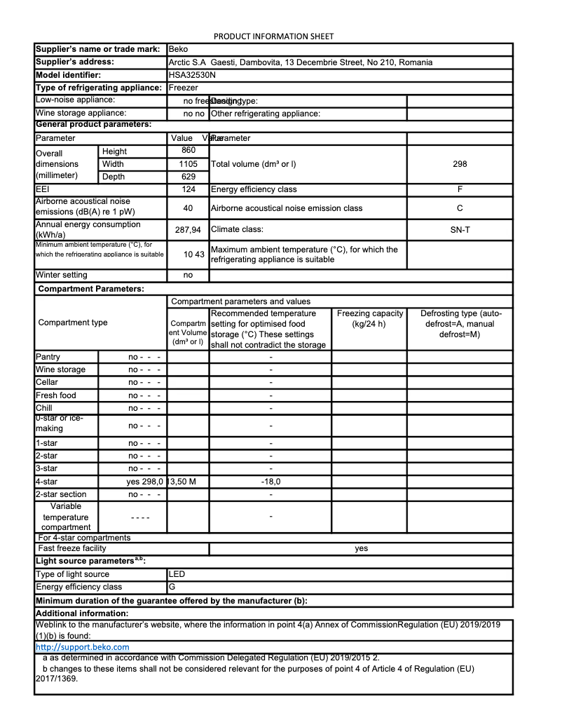 Page 1 of the manual Technical Sheet Beko HSA32530N