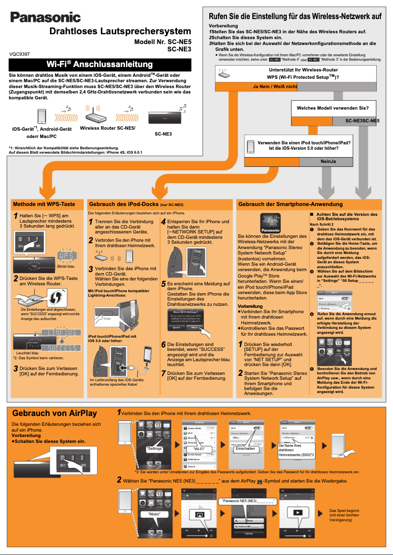First page image of the manual for SC-NE5
