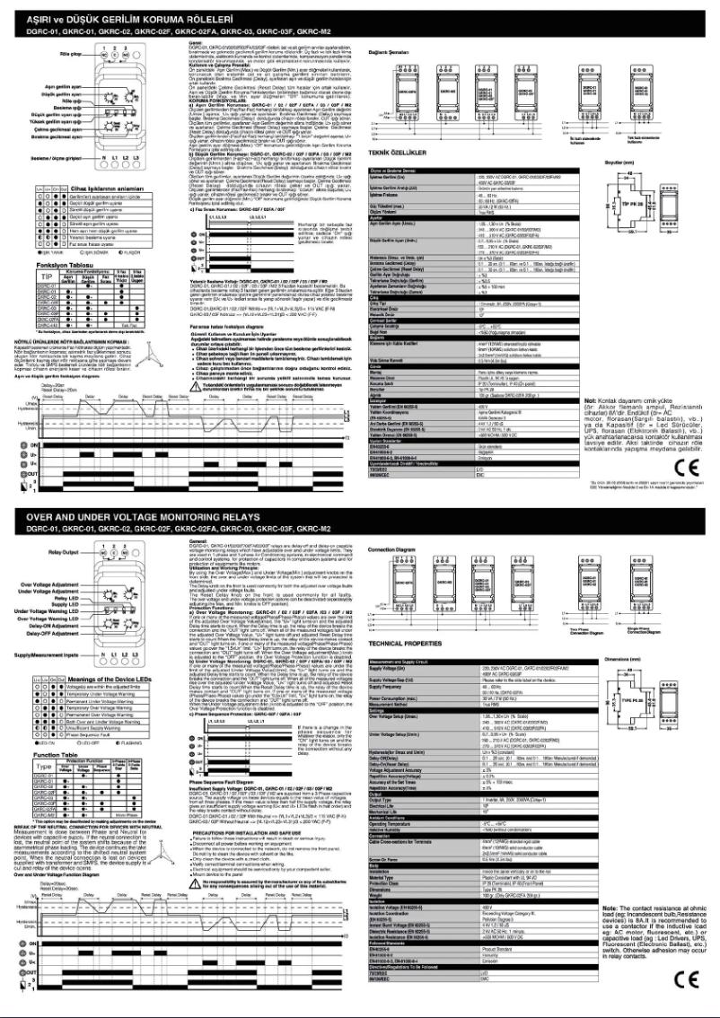 Page 1 of the manual User Manual ENTES GKRC-01