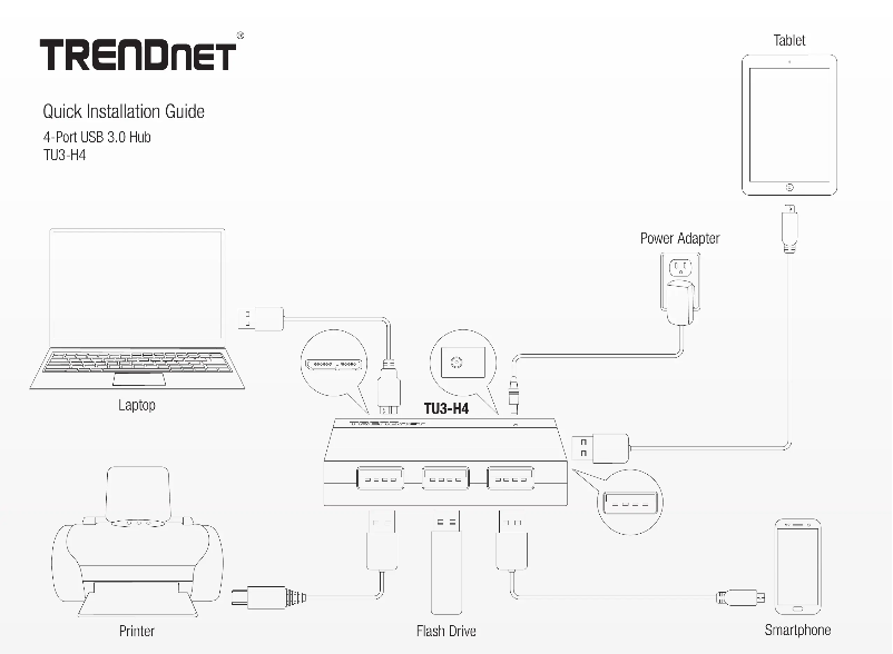 Page 1 of the manual User Manual TRENDnet TU3-H4