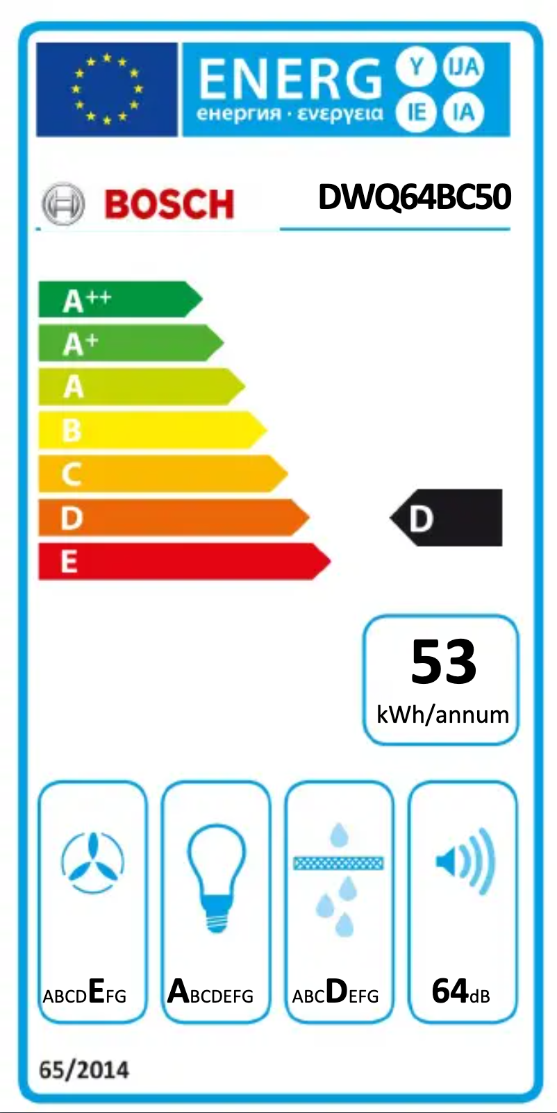 Page 1 of the manual Energy Label Bosch DWQ64BC50