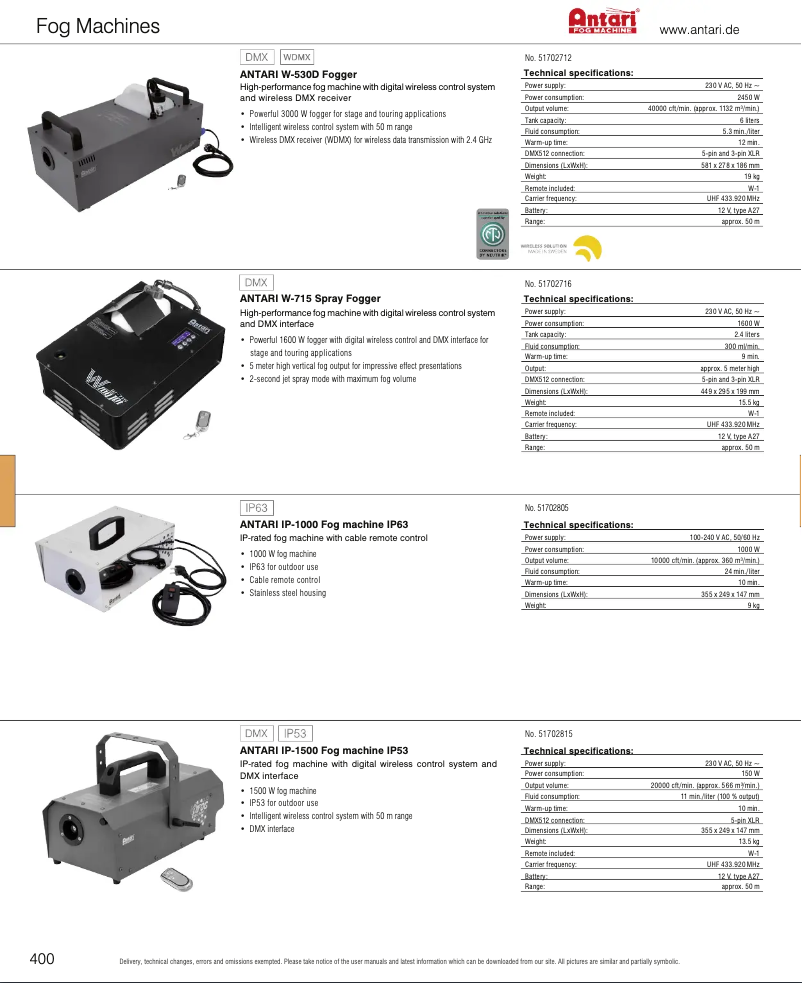 First page image of the manual for W-715