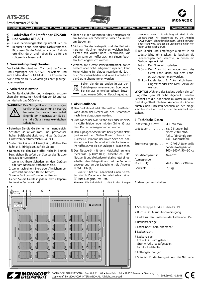 Page 1 of the manual User Manual Monacor ATS-25C