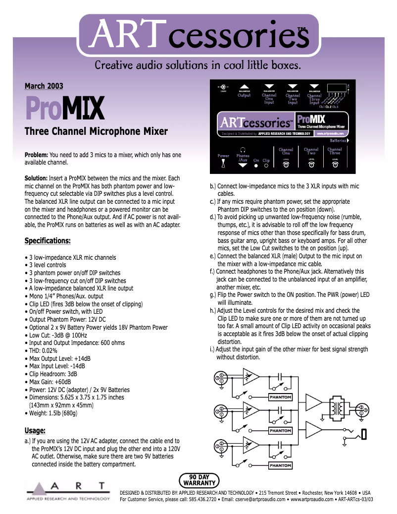 First page image of the manual for ProMIX