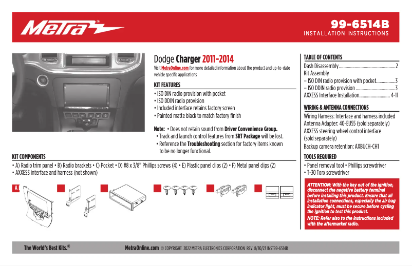 Page 1 of the manual User Manual AXESS 99-6514B