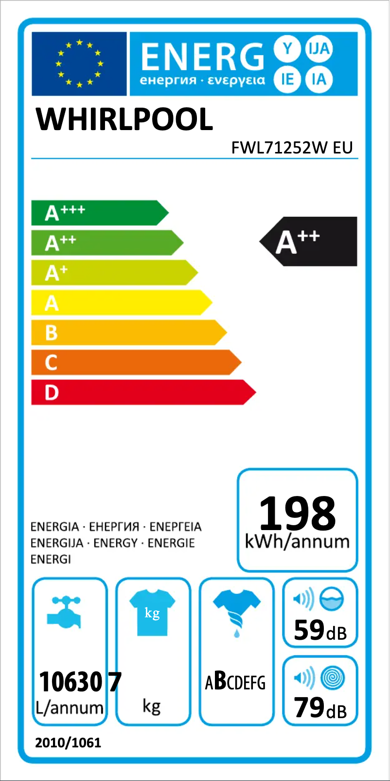 First page image of the manual for FWL71252W