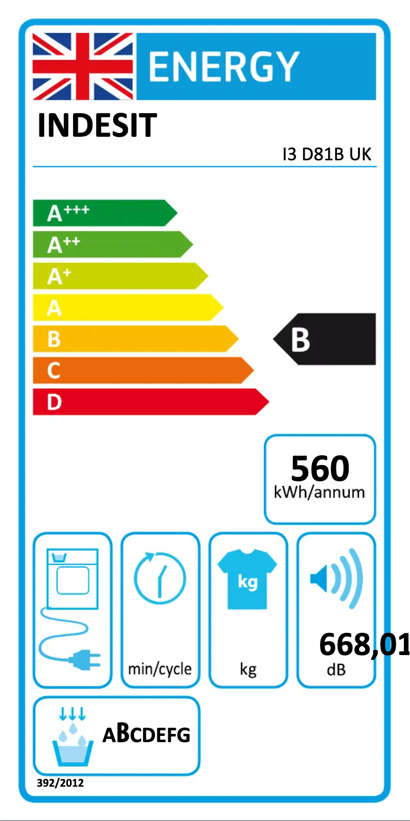 Page 1 of the manual Energy Label Indesit I3 D81B UK