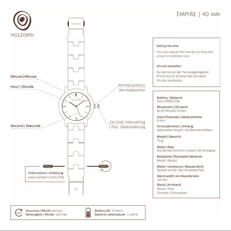 Page 1 of the manual User Manual Holzkern Antonius