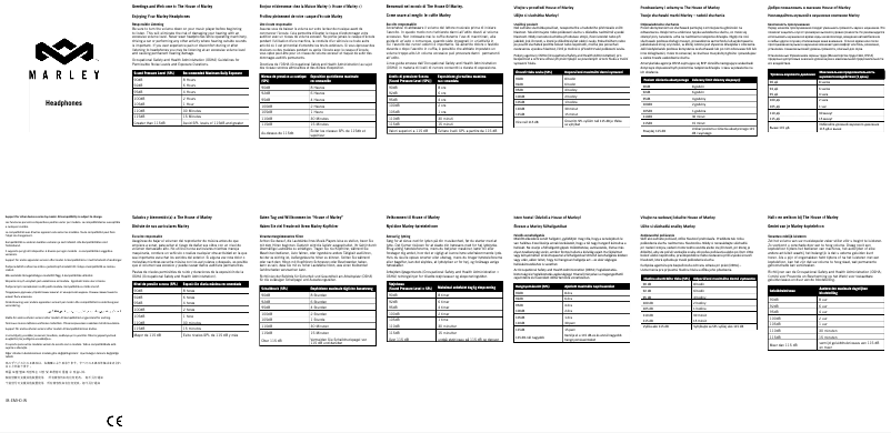 Page 1 of the manual User Manual House of Marley Revolution EM-JH020