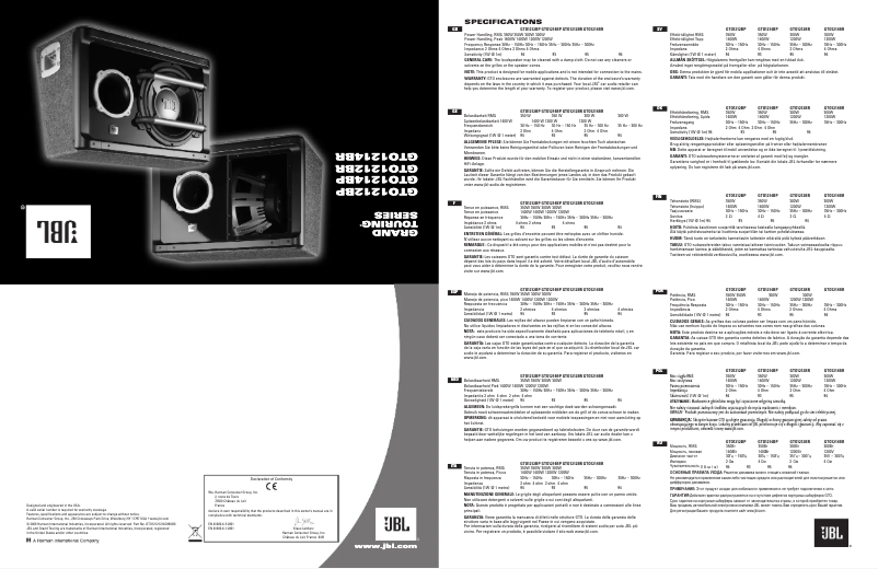 First page image of the manual for Grand Touring GTO1212BP