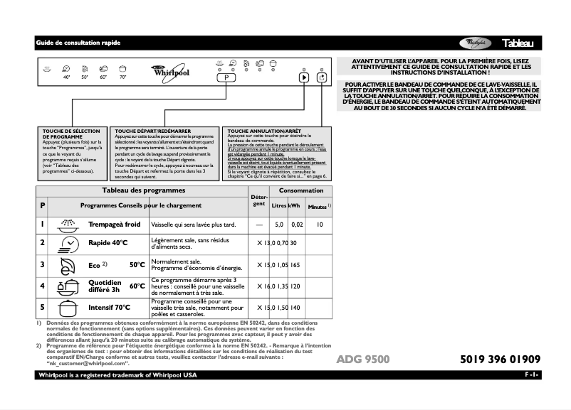 Page 1 of the manual User Manual Whirlpool ADG 9500