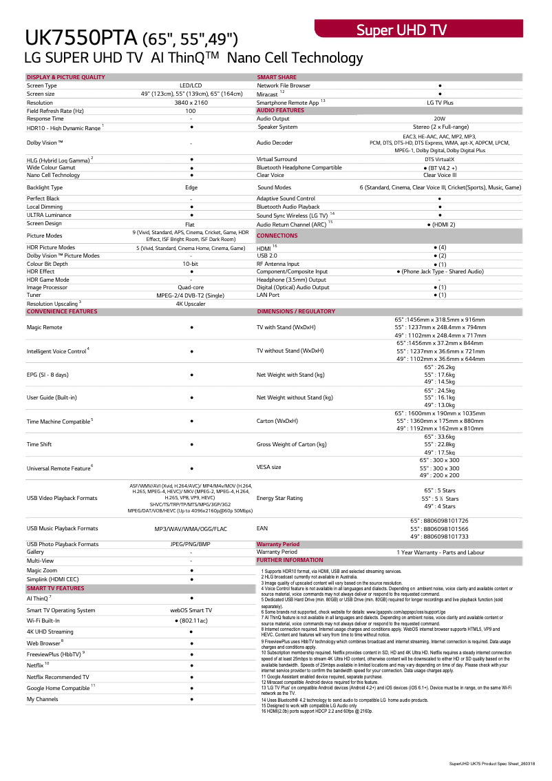 First page image of the manual for 49UK7550PTA