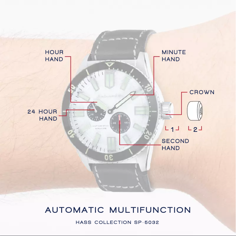 First page image of the manual for SP-5032