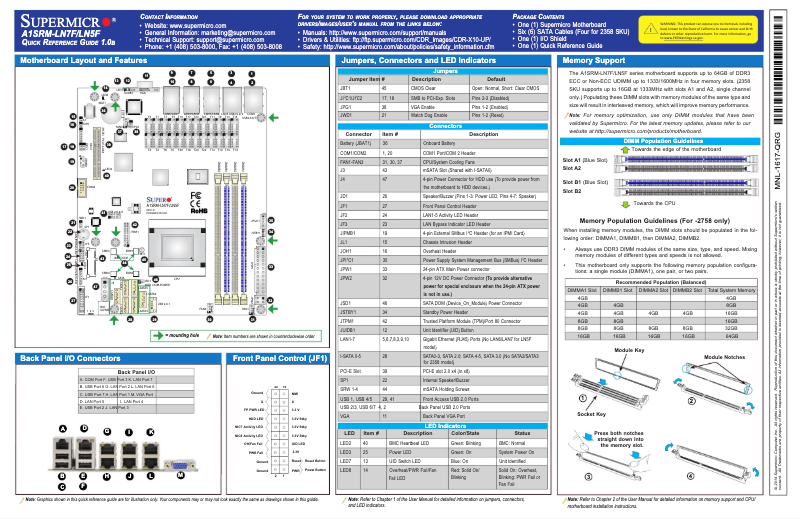 First page image of the manual for A1SRM-LN5F-2358