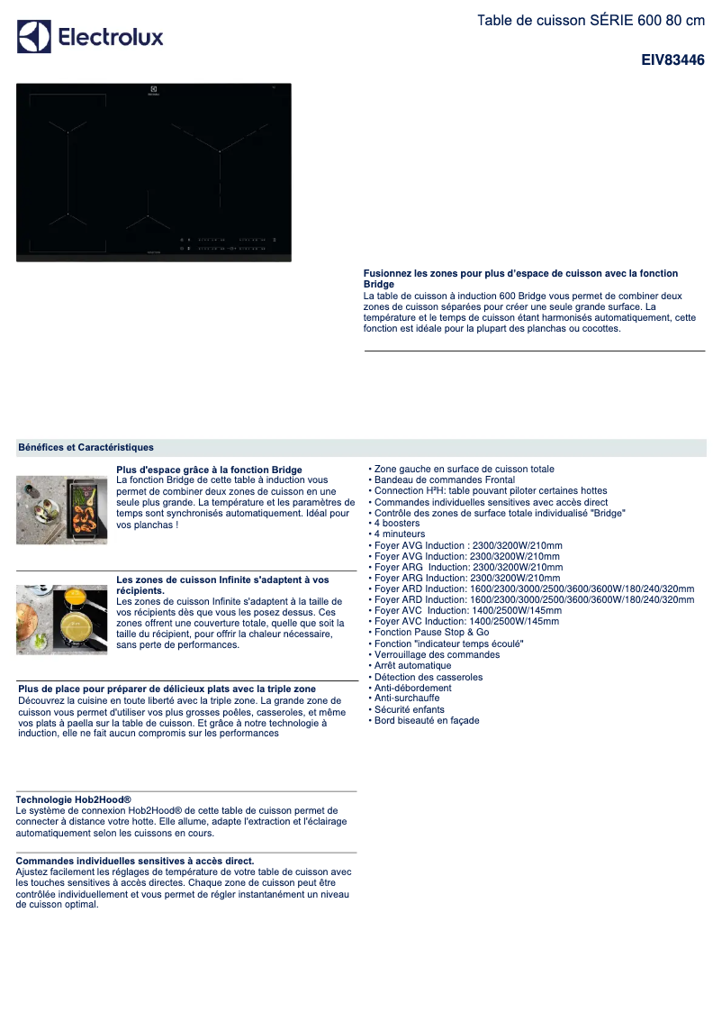 Page 1 of the manual Technical Sheet Electrolux EIV83446
