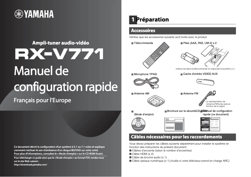 Page 1 of the manual User Manual Yamaha RX-V771
