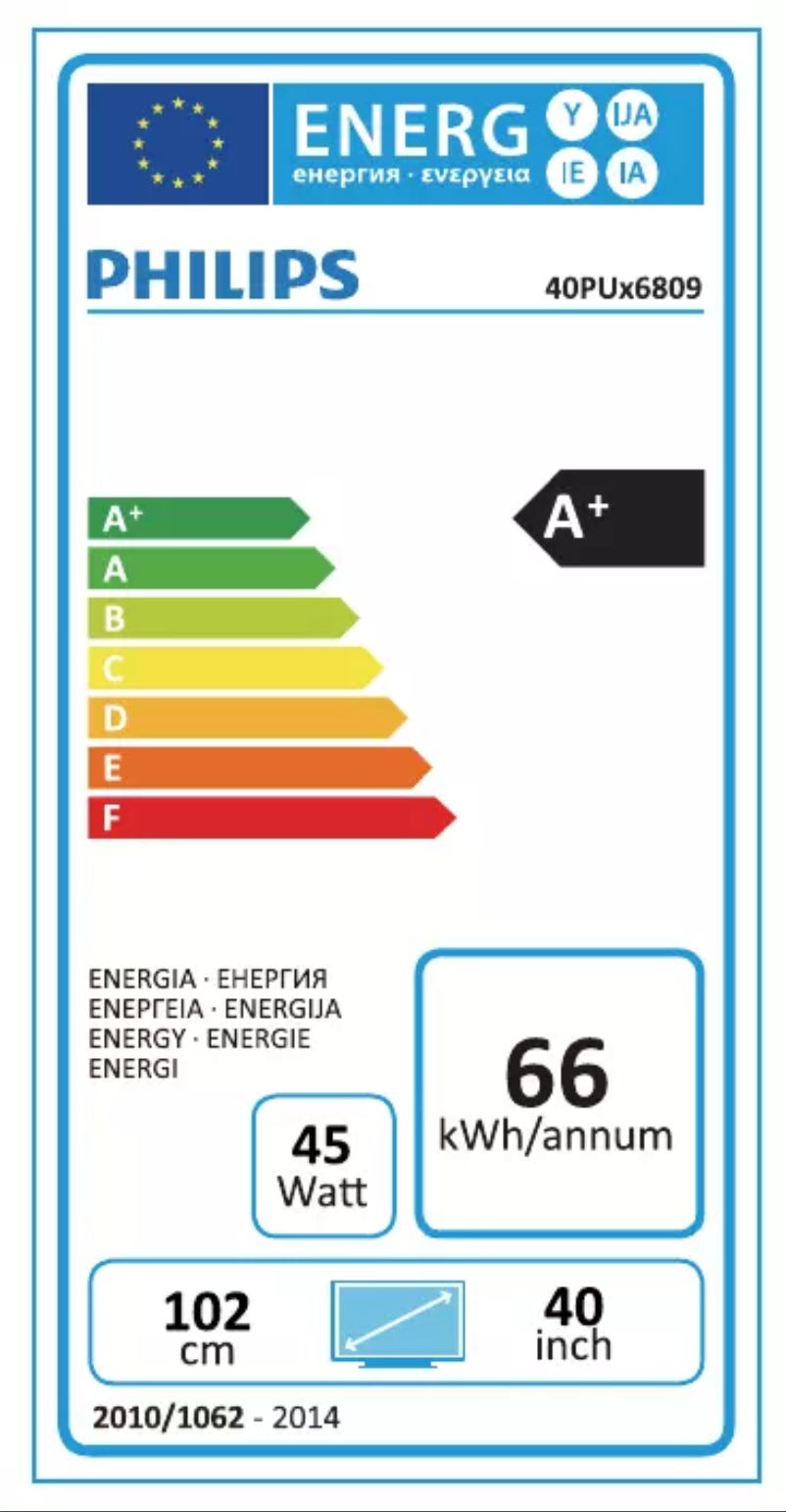 Page 1 of the manual Energy Label Philips 58PUK6809