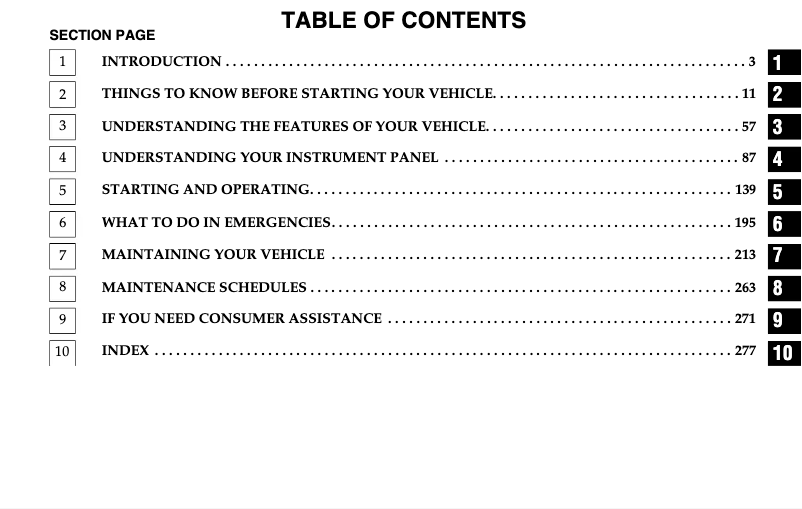 Page 1 of the manual User Manual Dodge Sprinter (2005)