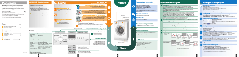 First page image of the manual for WM14E441NL