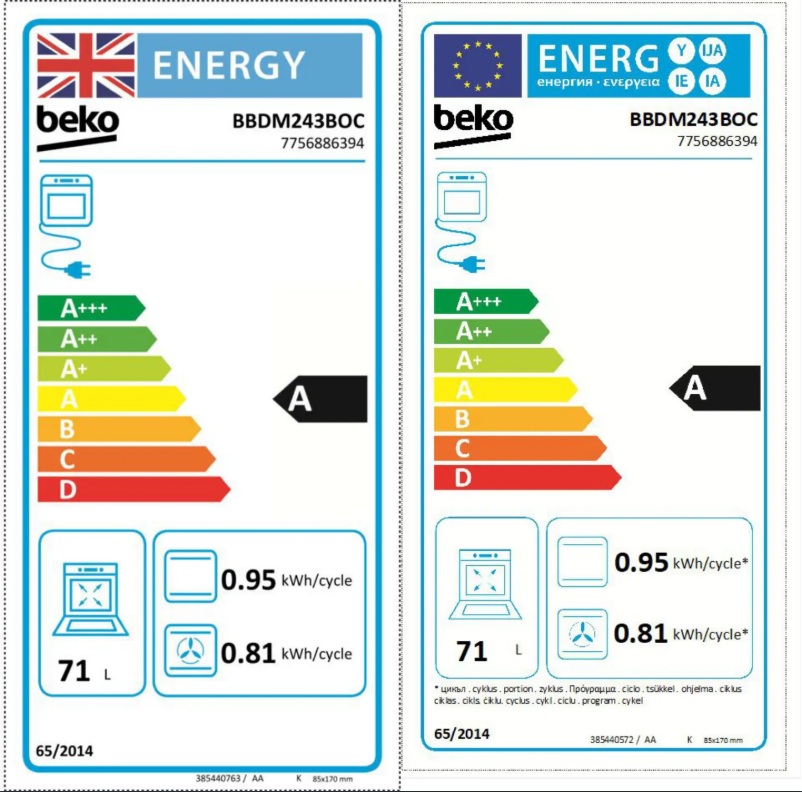 Page 1 of the manual User Manual Beko BBDM243BOC